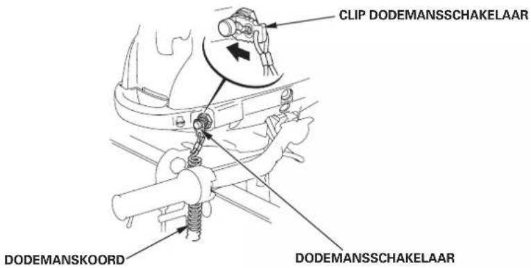 CLIP DODEMANSSCHAKELAAR DODEMANSSCHAKELAAR DODEMANSKOORD
