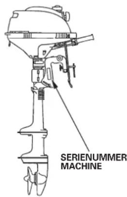 SERIENUMMER MACHINE
