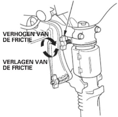 VERHÖGEN VAN DE FRICTIE VERLAGEN VAN DE FRICTIE