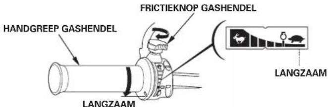 HANDGREEP GASHENDEL FRICTIEKNOP GASHENDEL LANGZAAM LANGZAAM