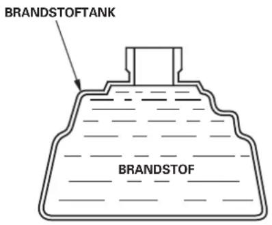 BRANDSTOFTANK BRANDSTOF