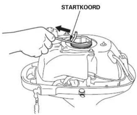 STARTKOORD