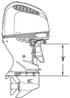 Honda BF175D (2020) - WAARSCHUWING - 1