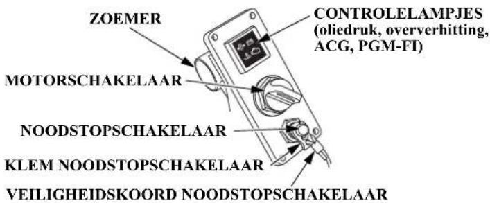 ZOEMER MOTORSHAKELAAR CONTROLELAMPJES (oliedruk, oververhitting, ACG, PGM-FI) NOODSTOPSCHAKELAAR KLEM NOODSTOPSCHAKELAAR VEILIGHEIDSKOORD NOODSTOPSCHAKELAAR