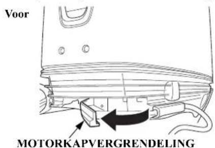 Voor MOTORKAPVERGRENDeling