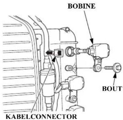 BOBINE KABELCONNECTOR BOUT