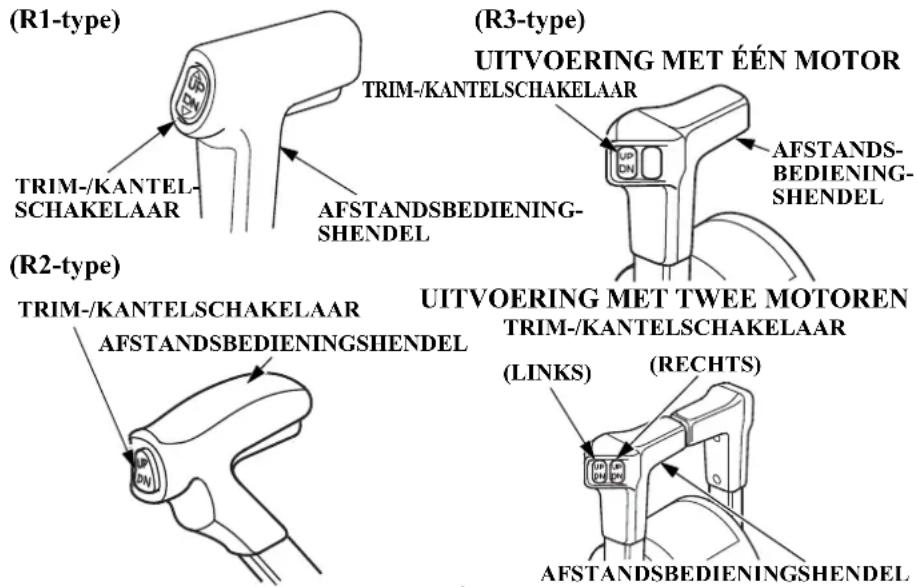 Honda BF175D (2020) - OPMERKING: - 1