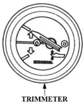 TRIMMETER
