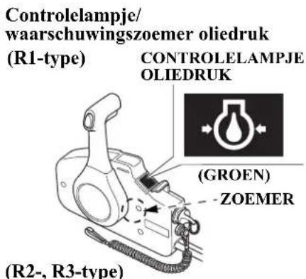Controlelampje/ waarschuwingszoemer oliedruk (R1-type) CONTROLELAMPJE OLIEDRUK (GROEN) -ZOEMER (R2-, R3-type)