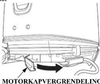 MOTORKAPVERGREDELING