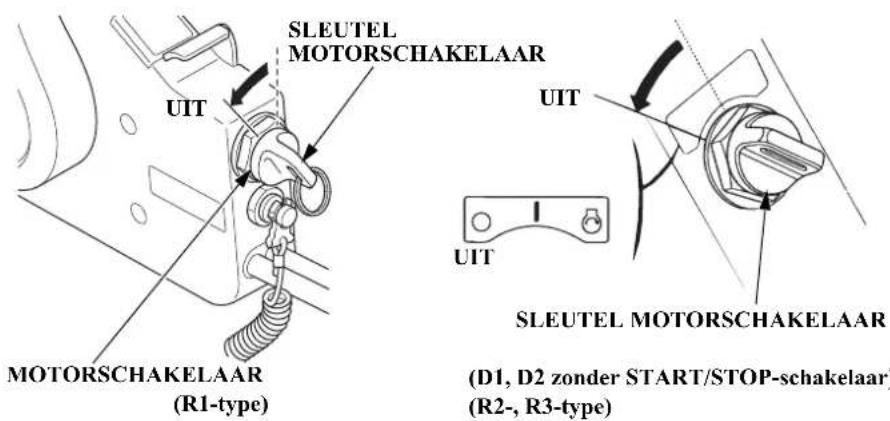 Honda BF175D (2020) - OPMERKING: - 1