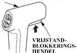 VRIJSTAND- BLOKKERINGS- HENDEL