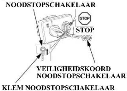 Honda BF175D (2020) - WAARSCHUWING - 1