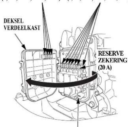 DEKSEL VERDEELKAST RESERVE ZEKERING (20 A)