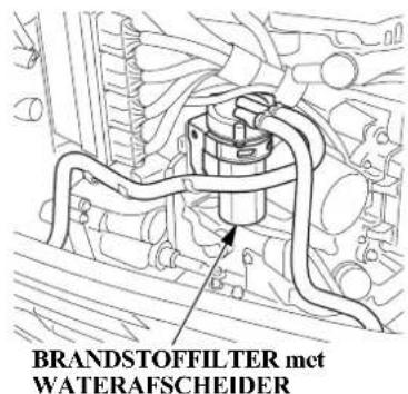 BRANDSTOFFILTER met WATERAFSCHEDER