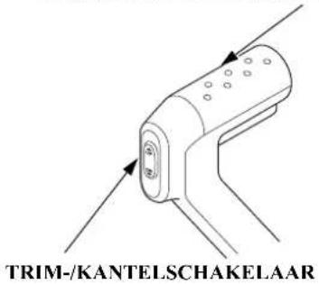 TRIM-/KANTELSCHAKELAAR