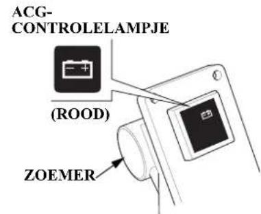 ACG- CONTROLE LAMPJE (ROOD) ZOEMER