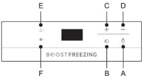 Becken BCF5427 - Product usage Temperature Control - 1