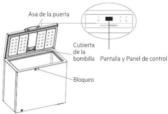 Becken BCF5427 - Descripción del producto - 1