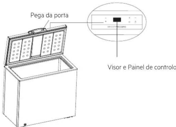 Becken BCF5427 - Descrição do produto - 2