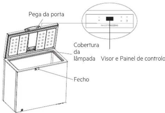 Becken BCF5427 - Descrição do produto - 1