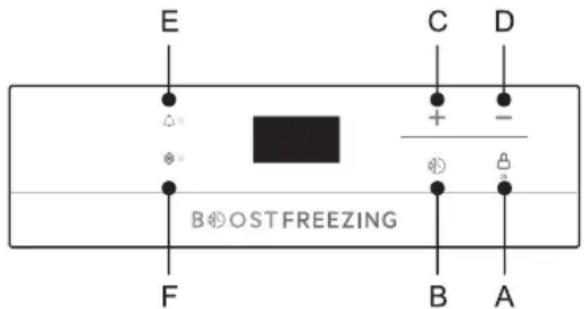 Becken BCF5427 - Control de temperatura - 1