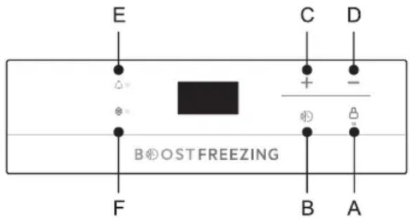 Becken BCF5427 - Controlo de Temperatura - 1