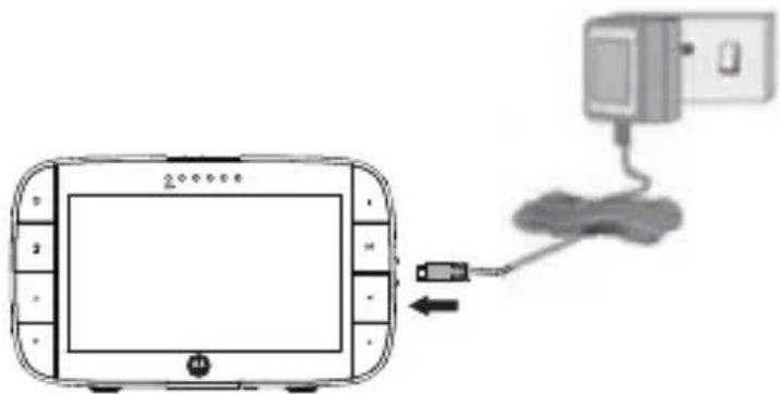 MOTOROLA MBP55-4 - Voeding voor Oudertoestel - 1
