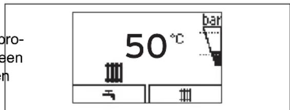 50°C bar Ⅲ Ⅳ