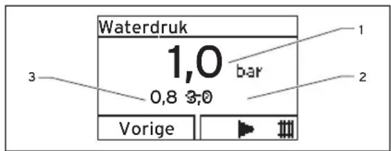 Waterdruk 1,0 bar 0,8 3,0 Vorige
