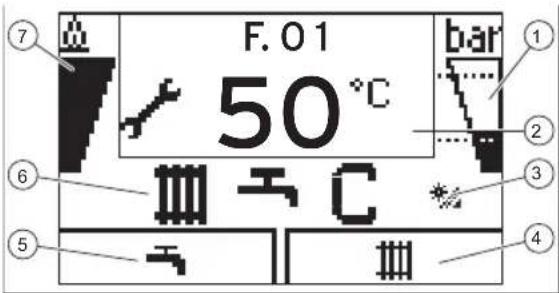 F.01 50°C bar ⑦ ⑥ ⑤ ④