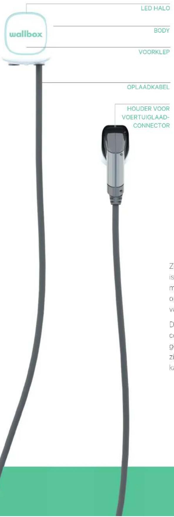 LED HALO BODY VOORKLEP OPLAADKABEL HOUDER VOOR VOERTUIGLAAD- CONNECTOR wallbox Z is m of va D ca ge zi ka