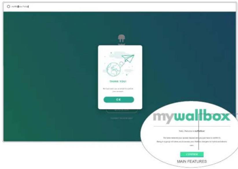 Wallbox Copper C - myWallbox-portal - 1