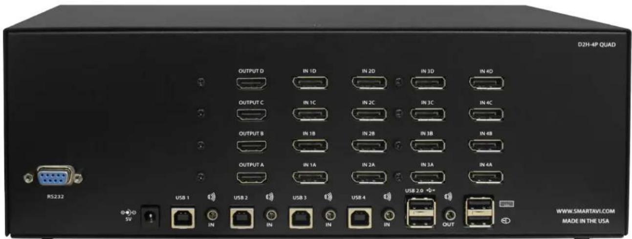 D2H-4P QUAD OUTPUT D IN 1D IN 2D IN 3D IN 4D OUTPUT C IN 1C IN 2C IN 3C IN 4C OUTPUT B IN 1B IN 2B IN 3B IN 4B OUTPUT A IN 1A IN 2A IN 3A IN 4A RS232 USB 1 USB 2 USB 3 USB 4 USB 2.0 * 5V IN IN IN IN OUT WWW.SMARTAVI.COM MADE IN THE USA