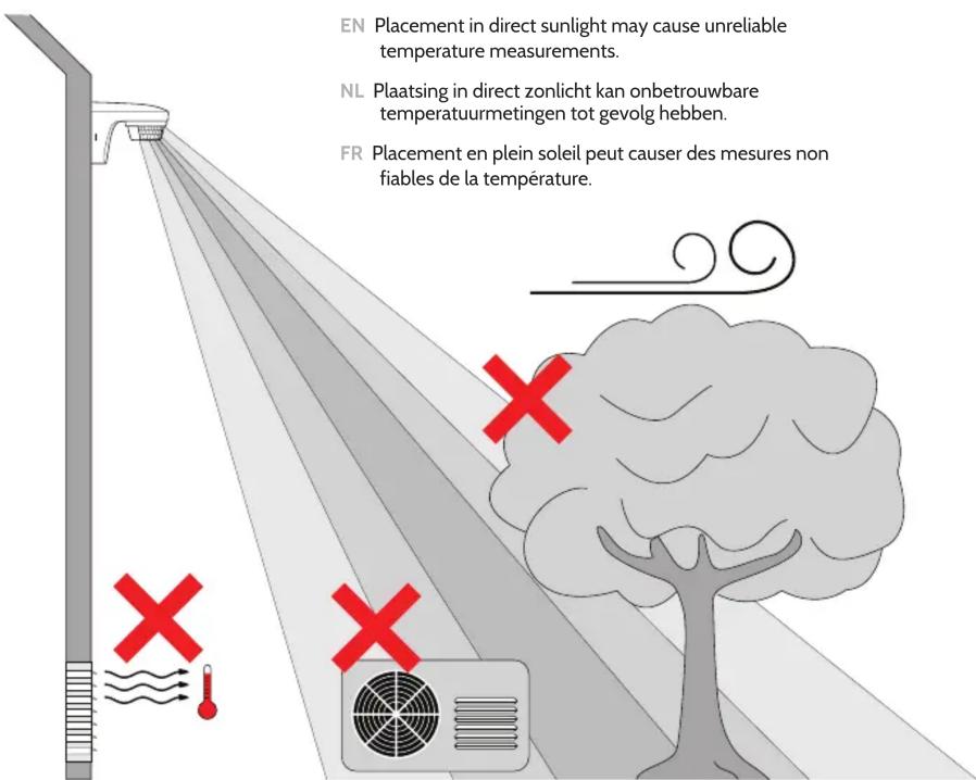 EN Placement in direct sunlight may cause unreliable temperature measurements. NL Plaatsing in direct zonlicht kan onbetrouwbare temperatuurmetingen tot gevolg hebben. FR Placement en plein soleil peut causer des mesures non fiables de la température.