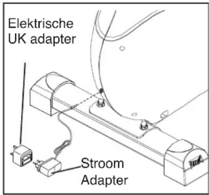 Elektrische UK adapter Stroom Adapter