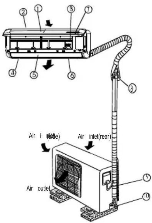 Klimaire KSIN012-H115 - CAUTION - 1
