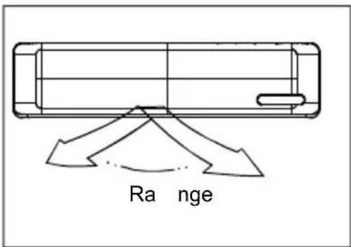 Klimaire KSIN012-H115 - To set the horizontal air flow direction (left - rig - 1