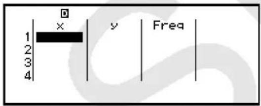 1 2 3 4 x y Freq