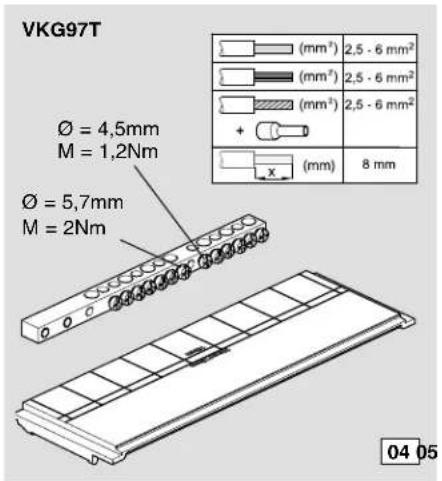 VKG97T Ø = 4,5mm M = 1,2Nm Ø = 5,7mm M = 2Nm (mm²) 2,5 - 6 mm² (mm²) 2,5 - 6 mm² (mm²) 2,5 - 6 mm² + x (mm) 8 mm 04 05