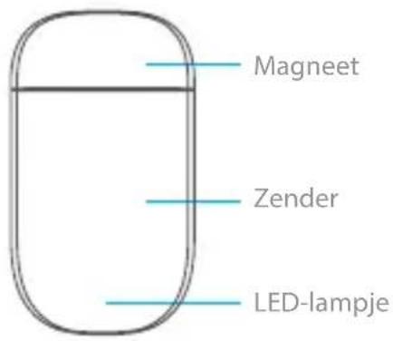 Magneet Zender LED-lampje