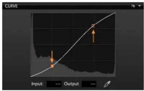 CURVE Input: — Output —