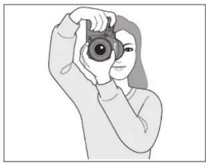 MAMIYA DM System - HOLDING THE SYSTEM - 2