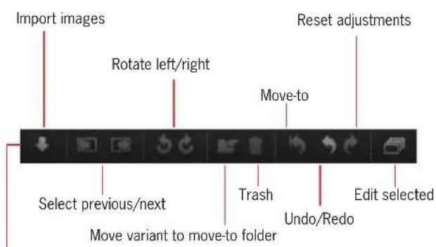 Import images Rotate left/right Move-to Reset adjustments Select previous/next Trash Undo/Redo Edit selected Move variant to move-to folder