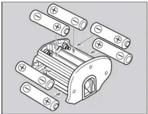 MAMIYA DM System - INSERTING THE CAMERA BATTERIES - 2