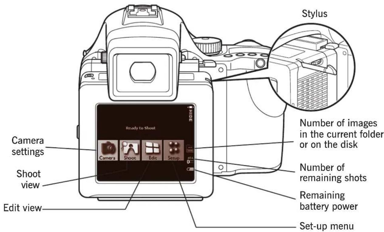 Stylus Number of images in the current folder or on the disk Number of remaining shots Remaining battery power Set-up menu Ready to Shoot Camera settings Shoot view Edit view
