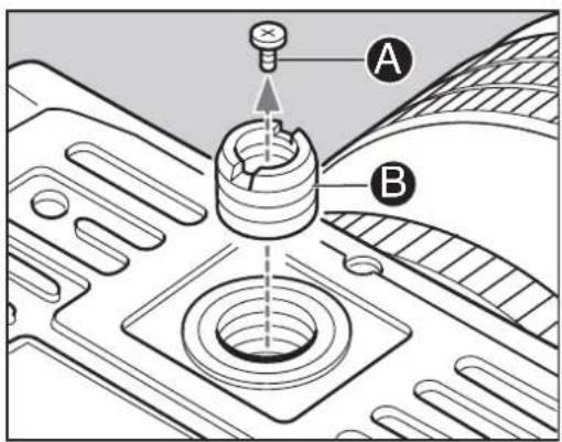 Technical diagram of a mechanical assembly with labeled parts A and B, showing a central component and directional arrows.