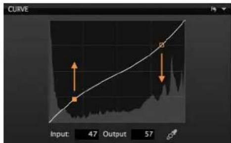 CURVE Input: 47 Output 57