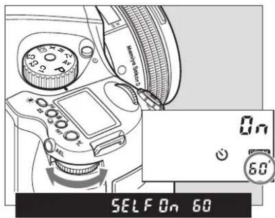 Self On 60 On 60°