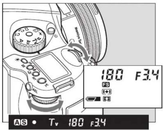 AS • Tv 180 F3.4 180 F3.4 FS + + - -